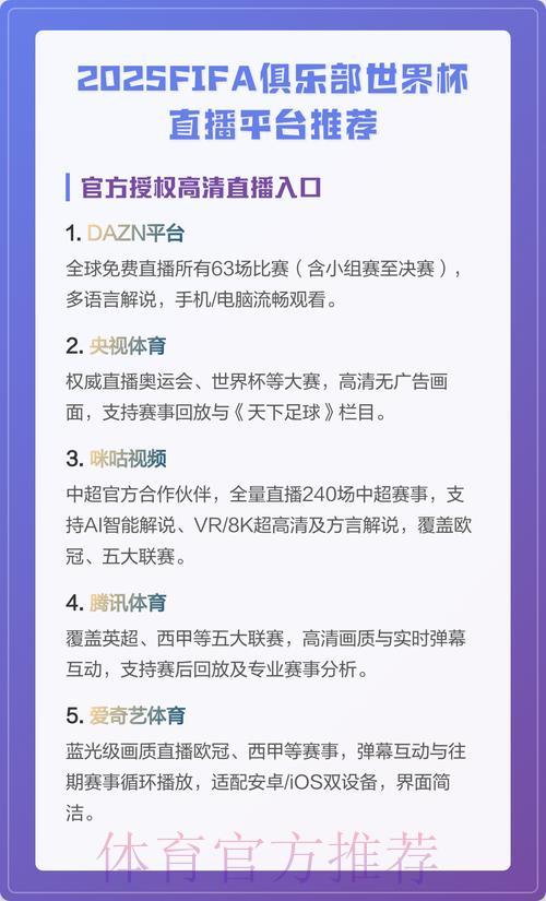 全球顶级世界杯直播平台精选推荐与深度评测汇总 全球顶级世界杯直播平台精选推荐与深度评测汇总