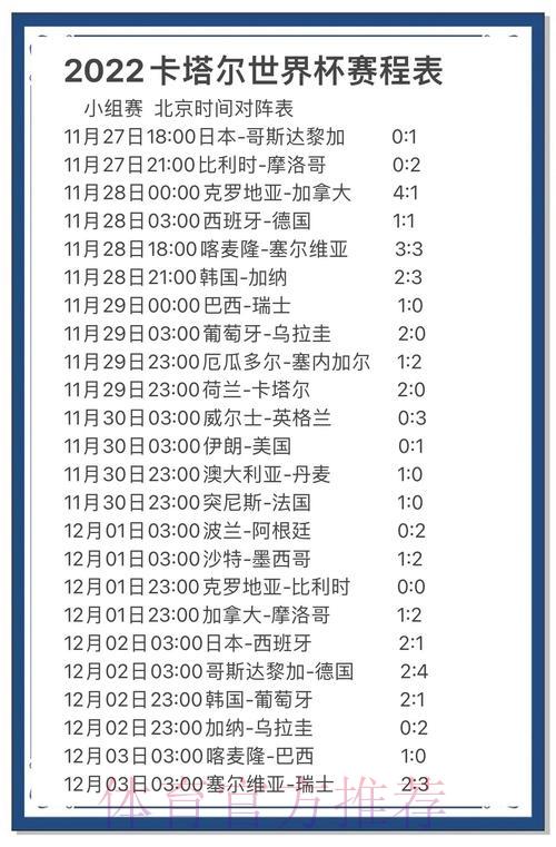世界杯竞猜完全攻略：全站预测深度解读
