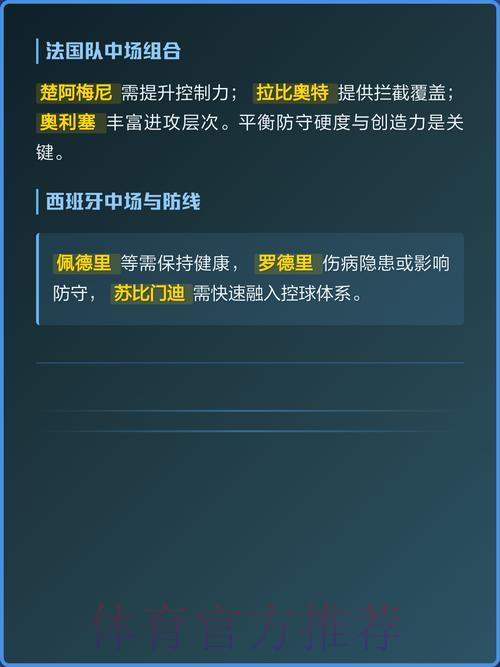 世界杯战术深度解析 世界杯战术深度解析
