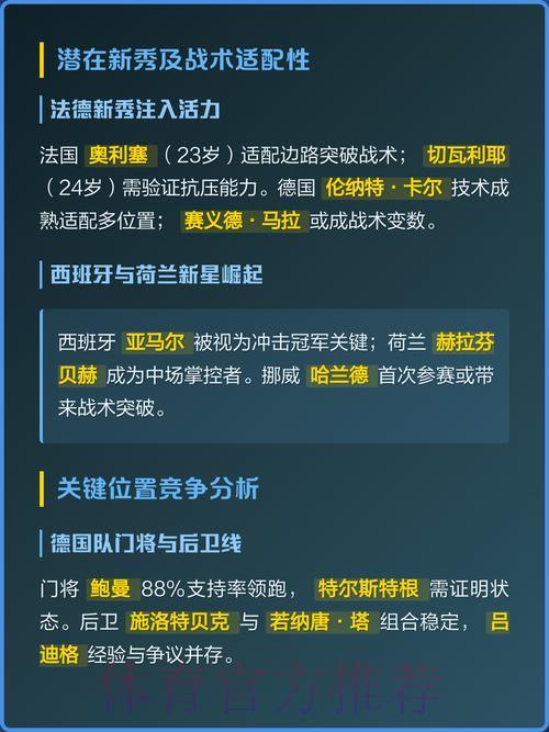 世界杯战术深度解析 世界杯战术深度解析