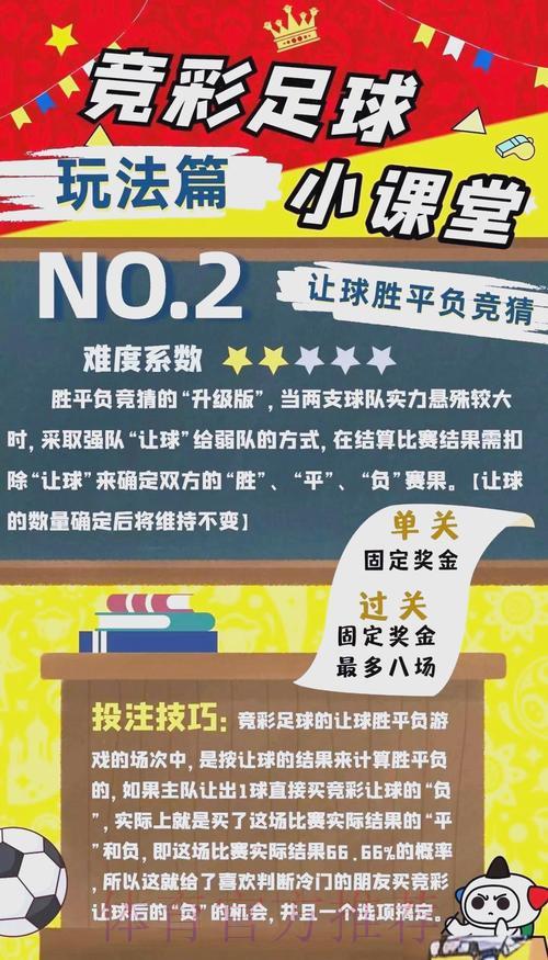 世界杯竞猜投注中强弱队伍的分析与选择策略 世界杯竞猜投注中强弱队伍的分析与选择策略