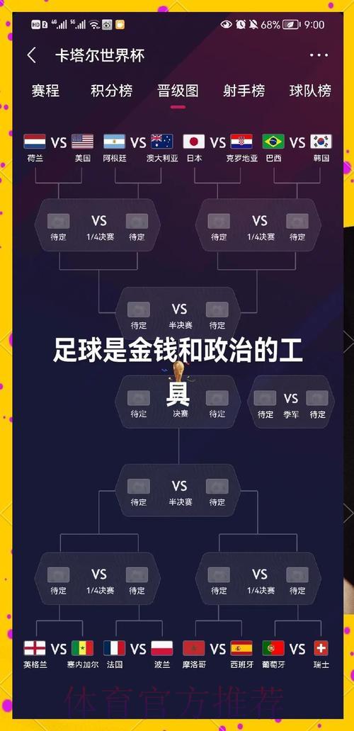 世界杯竞猜投注中强弱队伍的分析与选择策略 世界杯竞猜投注中强弱队伍的分析与选择策略