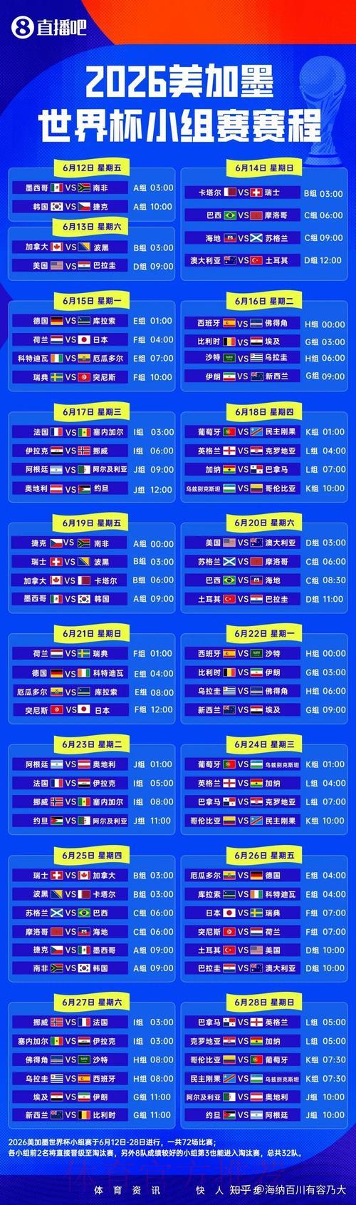 2026世界杯高清稳定直播推荐 2026世界杯高清稳定直播推荐