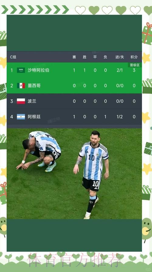 世界杯爆冷时刻：那些令人震惊的意外比分回顾