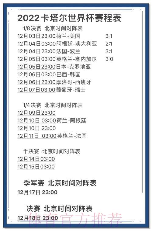 世界杯竞猜攻略:借助赛季历史数据精准预测胜负 世界杯竞猜攻略:借助赛季历史数据精准预测胜负