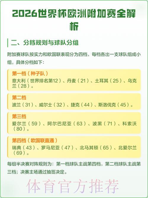 世界杯预测平台入口地址全面解读指南 世界杯预测平台入口地址全面解读指南