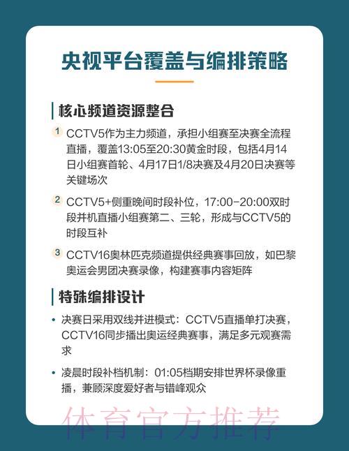 世界杯赛事直播全攻略：轻松实现高清流畅观看体验