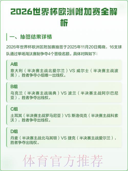 揭秘2026世界杯全站投注攻略与完整策略指南 揭秘2026世界杯全站投注攻略与完整策略指南