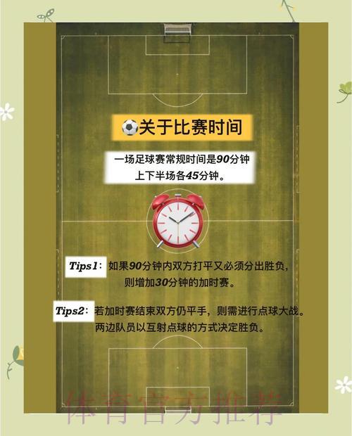 世界杯竞猜全攻略：玩法详解与必知注意事项